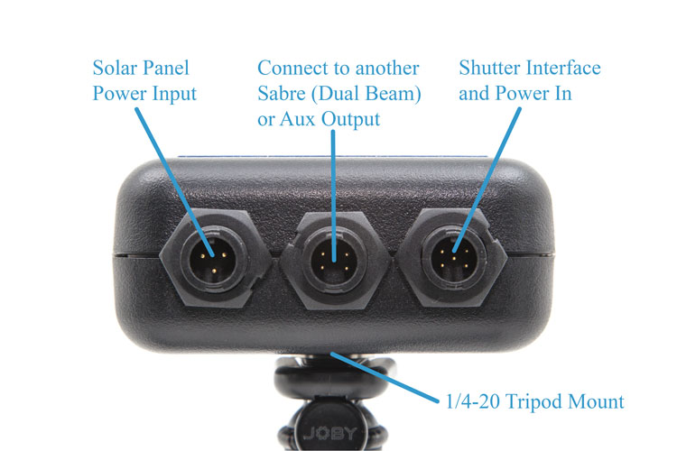 Sabre Connectors