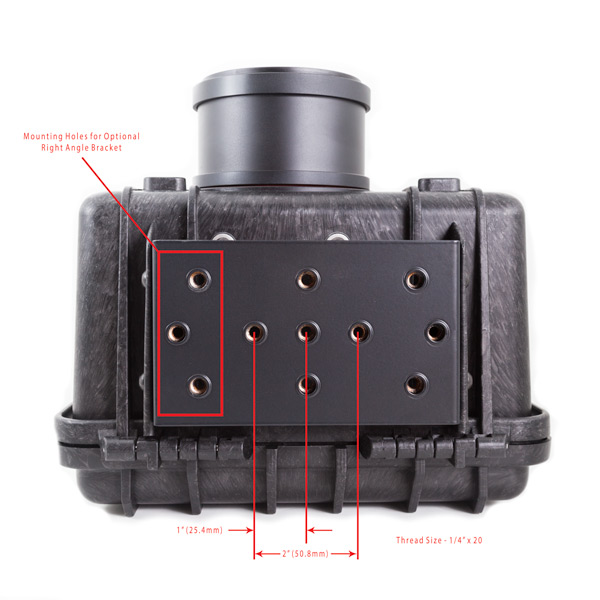 Scout Mounting Options